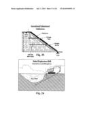 Direct Torque Helical Displacement Well and Hydrostatic Liquid Pressure     Relief Device diagram and image