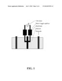 Anion Exchange Block Copolymers, Their Manufacture And Their Use diagram and image