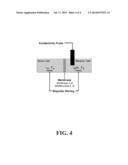 Anion Exchange Block Copolymers, Their Manufacture And Their Use diagram and image