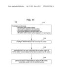 SUPPORT FROM LEG OF USER FOR ELECTRONIC DEVICE OR TABLET COMPUTER AND     METHOD diagram and image