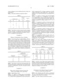 POTABILISATION METHOD diagram and image