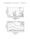 SYSTEMS AND METHODS FOR PLASMA PROCESSING OF MICROFEATURE WORKPIECES diagram and image