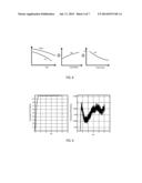 LASER PULSE ENERGY CONTROL SYSTEMS AND METHODS diagram and image