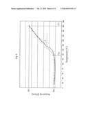 SEMICONDUCTOR PORCELAIN COMPOSITION, POSITIVE TEMPERATURE COEFFICIENT     ELEMENT, AND HEAT-GENERATING MODULE diagram and image