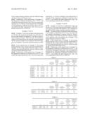 SEMICONDUCTOR PORCELAIN COMPOSITION, POSITIVE TEMPERATURE COEFFICIENT     ELEMENT, AND HEAT-GENERATING MODULE diagram and image