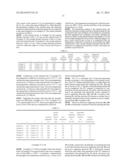 SEMICONDUCTOR PORCELAIN COMPOSITION, POSITIVE TEMPERATURE COEFFICIENT     ELEMENT, AND HEAT-GENERATING MODULE diagram and image