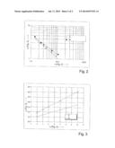 Method for Jet Milling and Jet Mill Therefor diagram and image