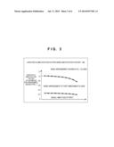 SOLID-STATE IMAGE SENSOR diagram and image