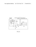 FOCAL PLANE ARRAY PROCESSING METHOD AND APPARATUS diagram and image