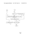 METHOD AND APPARATUS FOR GENERATING AN INFRARED ILLUMINATION BEAM WITH A     VARIABLE ILLUMINATION PATTERN diagram and image