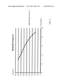 METHOD AND APPARATUS FOR GENERATING AN INFRARED ILLUMINATION BEAM WITH A     VARIABLE ILLUMINATION PATTERN diagram and image