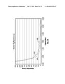 METHODS TO ENHANCE NUCLEAR SPECTROSCOPY ANALYSIS diagram and image