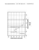 METHODS TO ENHANCE NUCLEAR SPECTROSCOPY ANALYSIS diagram and image