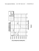 METHODS TO ENHANCE NUCLEAR SPECTROSCOPY ANALYSIS diagram and image