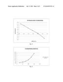 LITHIUM-ION-CONDUCTING MATERIALS diagram and image