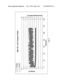 LITHIUM-ION-CONDUCTING MATERIALS diagram and image