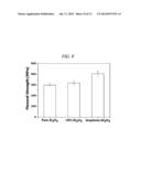 GRAPHENE/CERAMIC NANOCOMPOSITE POWDER AND A PRODUCTION METHOD THEREFOR diagram and image