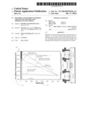 MEMORIES AND METHODS OF FORMING THIN-FILM TRANSISTORS USING HYDROGEN     PLASMA DOPING diagram and image