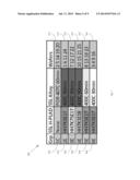 MEMORIES AND METHODS OF FORMING THIN-FILM TRANSISTORS USING HYDROGEN     PLASMA DOPING diagram and image