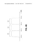 IMAGE SENSOR WITH LAYERS OF DIRECT BAND GAP SEMICONDUCTORS HAVING     DIFFERENT BAND GAP ENERGIES diagram and image