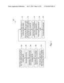 FinFET Device and Method of Fabricating Same diagram and image