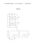 METHOD FOR MANUFACTURING A SUBSTRATE FOR A DISPLAY DEVICE diagram and image