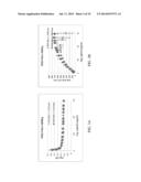 PREVENTION OF FRETTING CREVICE CORROSION OF MODULAR TAPER INTERFACES IN     ORTHOPEDIC IMPLANTS diagram and image