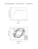 PREVENTION OF FRETTING CREVICE CORROSION OF MODULAR TAPER INTERFACES IN     ORTHOPEDIC IMPLANTS diagram and image