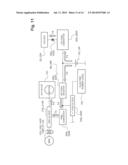 ELECTRIC SYSTEM STABILIZING SYSTEM FOR AIRCRAFT diagram and image