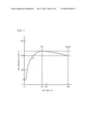 BATTERY SYSTEM diagram and image