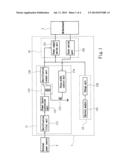 POWER SUPPLY PROVIDING LONGER LIFESPAN OF BATTERY MODULES diagram and image