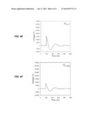 SELF-TUNED DIELECTRIC BARRIER DISCHARGE diagram and image