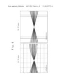 SPIN ROTATION DEVICE diagram and image