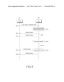 WIRELESS POWER TRANSMITTER, WIRELESS POWER RECEIVER, AND CONTROL METHODS     THEREOF diagram and image