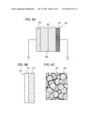 ELECTROCHEMICAL DEVICE diagram and image