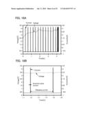 ELECTROCHEMICAL DEVICE diagram and image