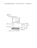 ELECTROCHEMICAL DEVICE diagram and image