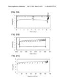 ELECTROCHEMICAL DEVICE diagram and image