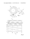 MEASURING SYSTEM diagram and image