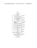 MAGNETIC RESONANCE IMAGING APPARATUS AND MAGNETIC RESONANCE IMAGING METHOD diagram and image