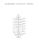 MAGNETIC RESONANCE IMAGING APPARATUS AND MAGNETIC RESONANCE IMAGING METHOD diagram and image