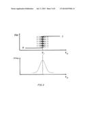 DETECTING APPARATUS, WAFER AND ELECTRONIC DEVICE diagram and image