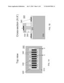 ON-CHIP RANDOMNESS GENERATION diagram and image