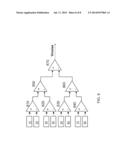 ON-CHIP RANDOMNESS GENERATION diagram and image