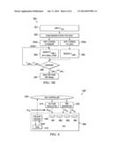 VARIABILITY AND AGING SENSOR FOR INTEGRATED CIRCUITS diagram and image