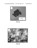 MAGNETOELECTRIC CONTROL OF SUPERPARAMAGNETISM diagram and image