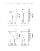 MAGNETOELECTRIC CONTROL OF SUPERPARAMAGNETISM diagram and image