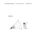 RARE-EARTH PERMANENT MAGNET AND METHOD FOR MANUFACTURING RARE-EARTH     PERMANENT MAGNET diagram and image