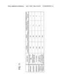 RARE-EARTH PERMANENT MAGNET AND METHOD FOR MANUFACTURING RARE-EARTH     PERMANENT MAGNET diagram and image