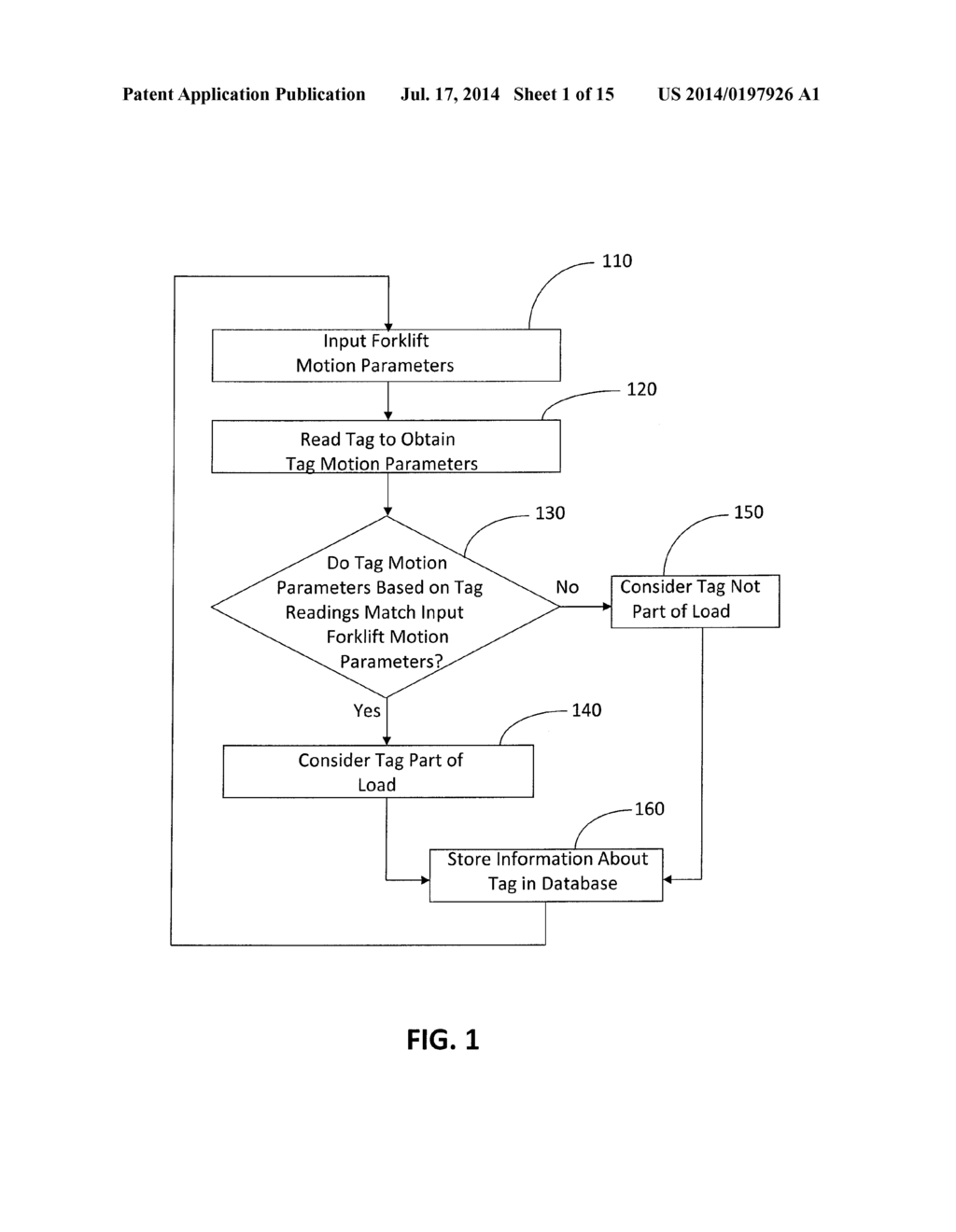 UTILIZATION OF MOTION AND SPATIAL IDENTIFICATION IN RFID SYSTEMS - diagram, schematic, and image 02